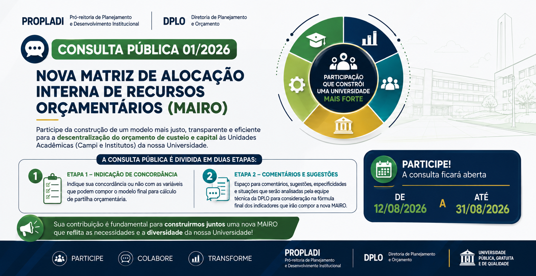 CONSULTA PÚBLICA 01/2026 | NOVA MAIRO