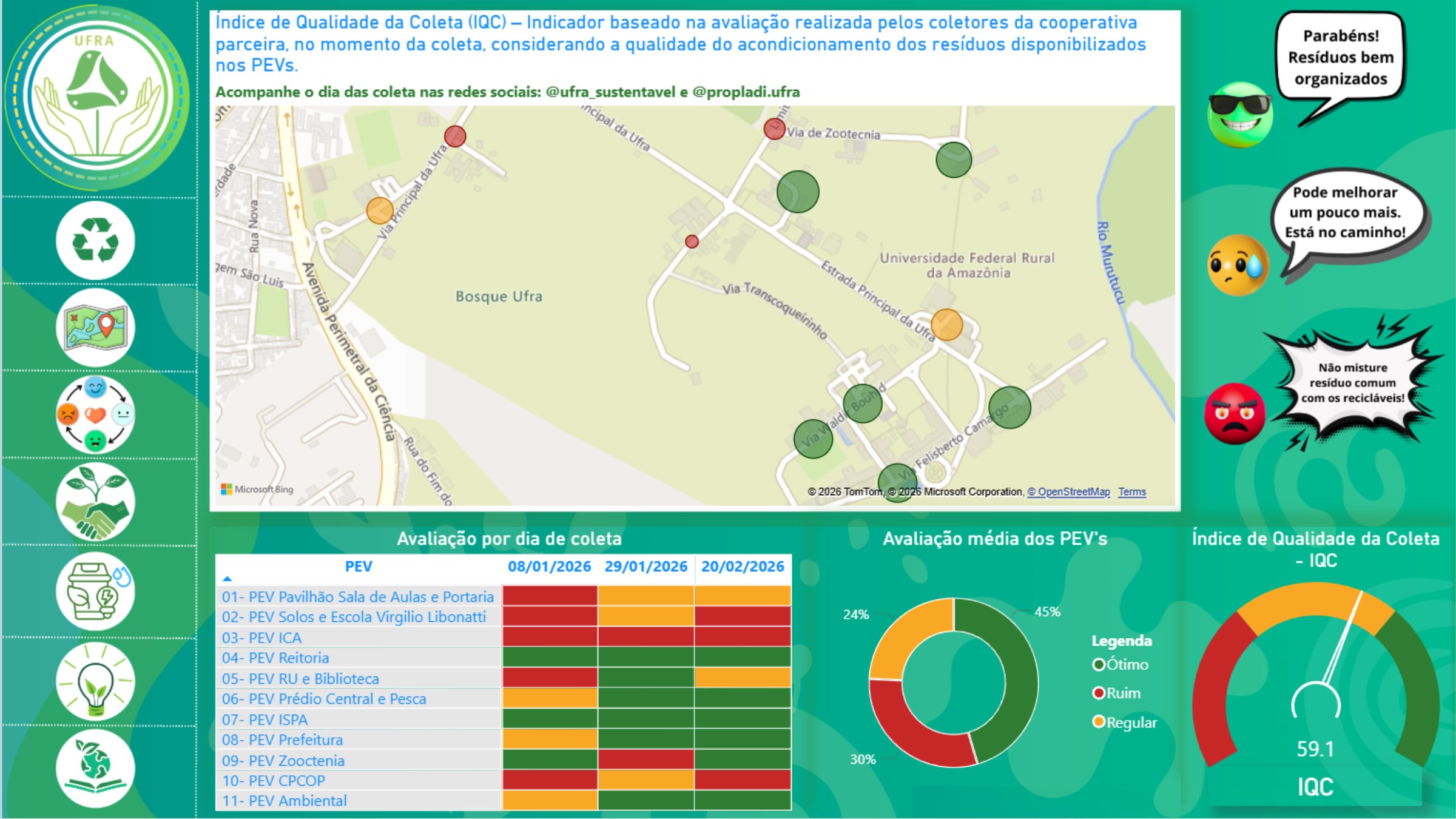 Inserir um título 1