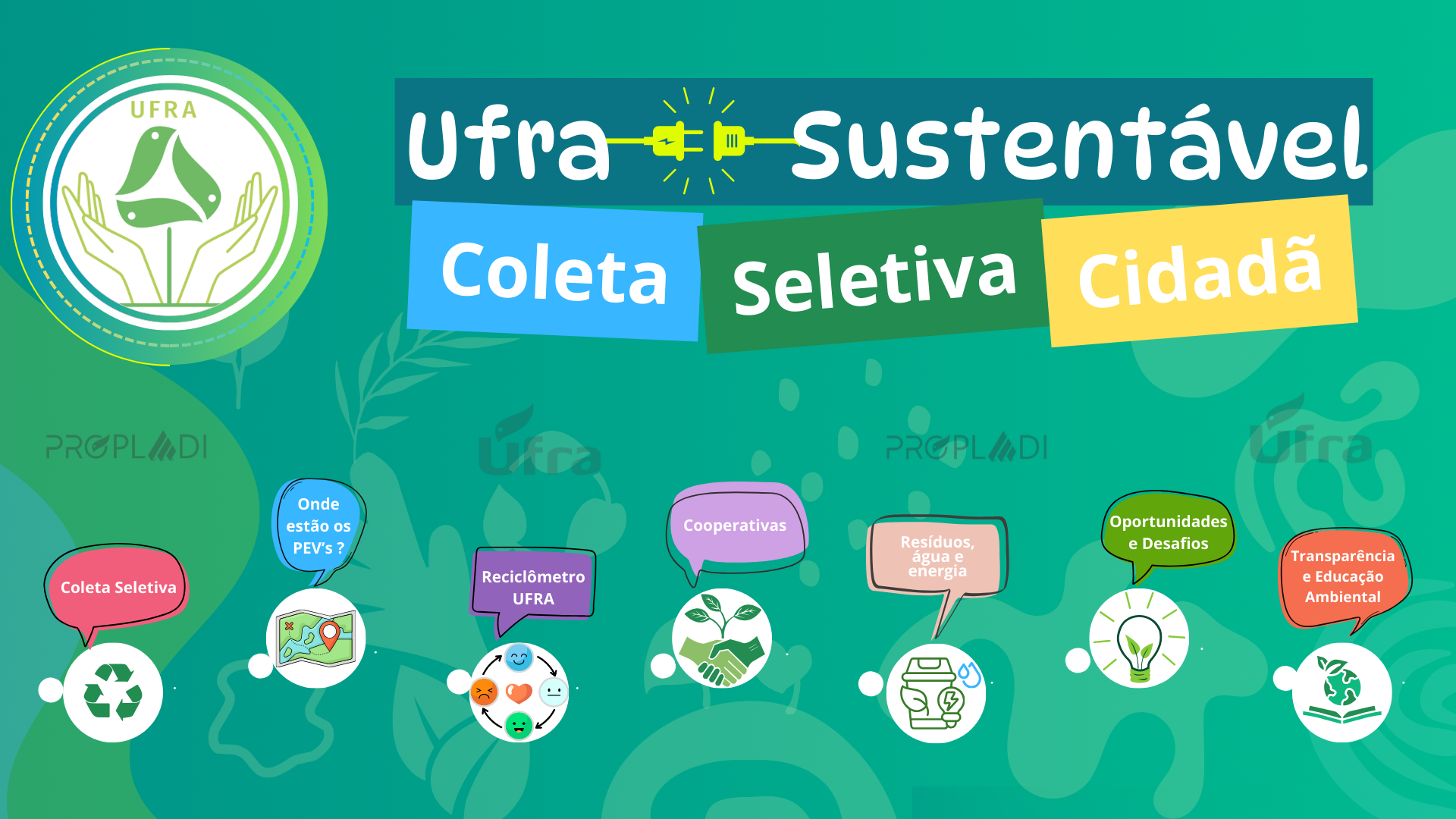 Painel de Sustentabilidade Institucional - UFRA